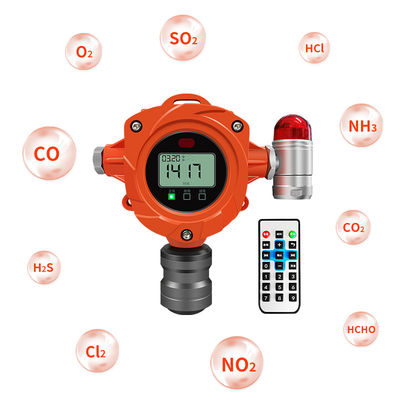 เครื่องตรวจจับ CO2 ตารางอินฟราเรด ติดผนัง เครื่องตรวจจับก๊าซคาร์บอนไดออกไซด์
