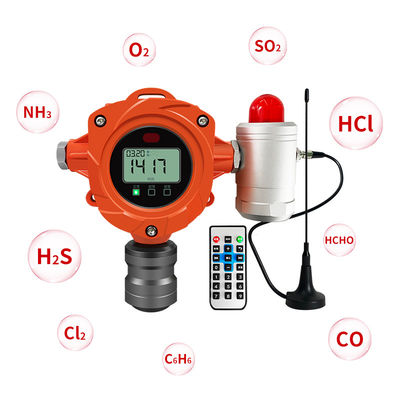เครื่องตรวจจับก๊าซซัลไฮโดรเจน H2S เครื่องตรวจจับก๊าซซัลไฮโดรเจน H2S