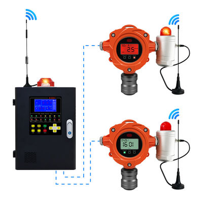 YAOAN ATEX อุตสาหกรรมเคมี ใช้เครื่องตรวจจับแก๊สคง H2S เครื่องตรวจจับแก๊ส